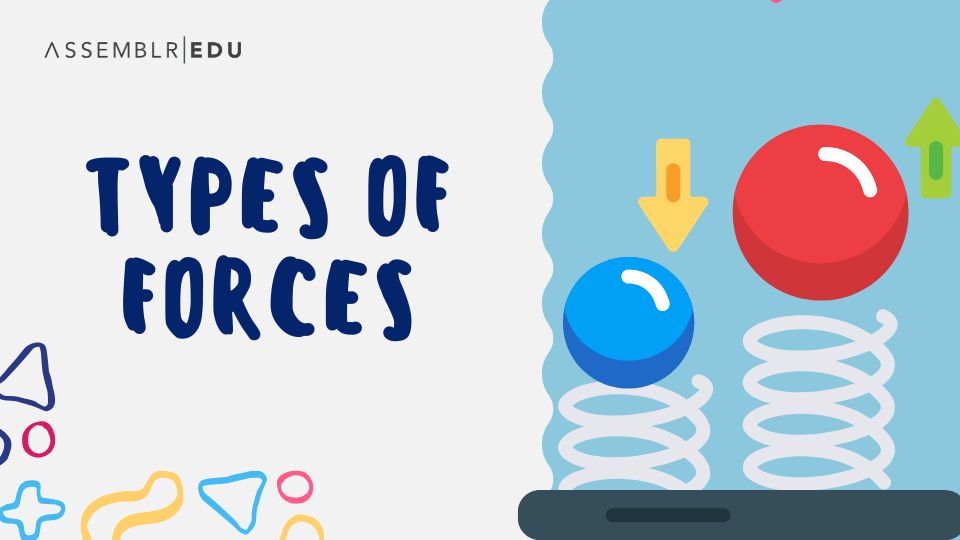 Types Of Forces - on Assemblr Edu